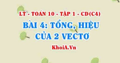 Tổng và hiệu hai Vectơ, Quy tắc hình bình hành, hai vectơ đối nhau? Toán 10 bài 4 c4cd1